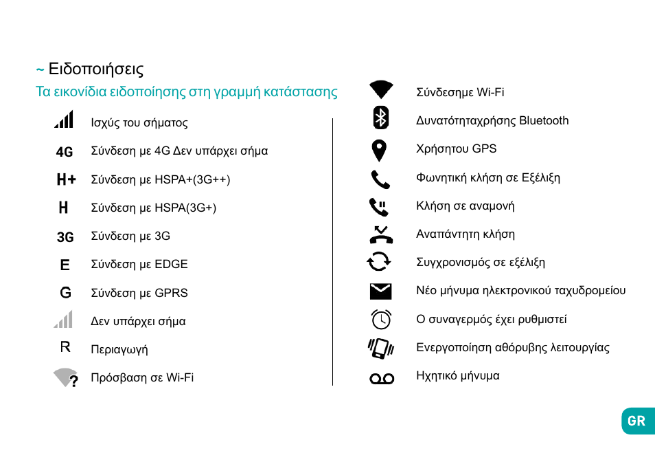 Ειδοποιήσεις | Wiko Fever User Manual | Page 279 / 292