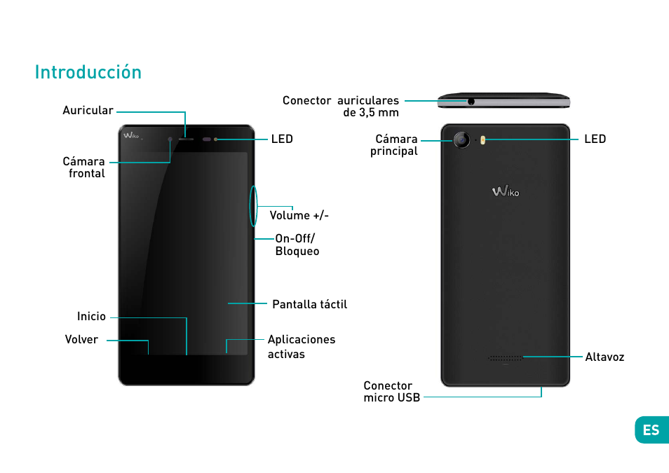 Introducción | Wiko Fever User Manual | Page 73 / 292