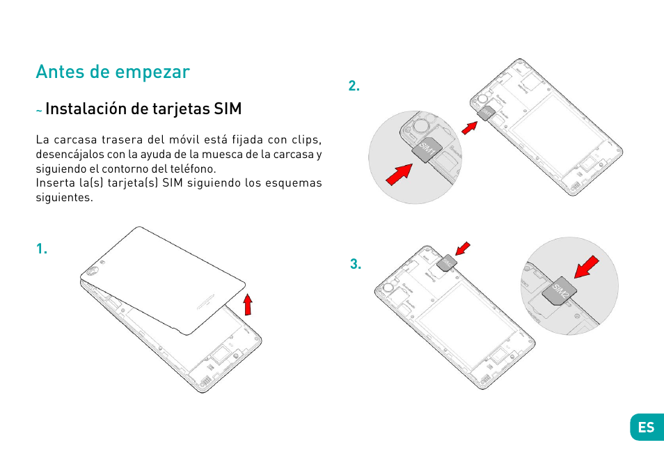 Antes de empezar, Instalación de tarjetas sim | Wiko Fever User Manual | Page 75 / 292