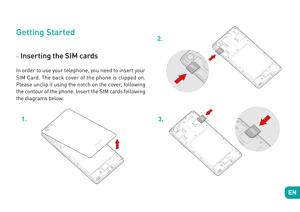 Getting started, Inserting the sim cards | Wiko Fever User Manual | Page 8 / 292