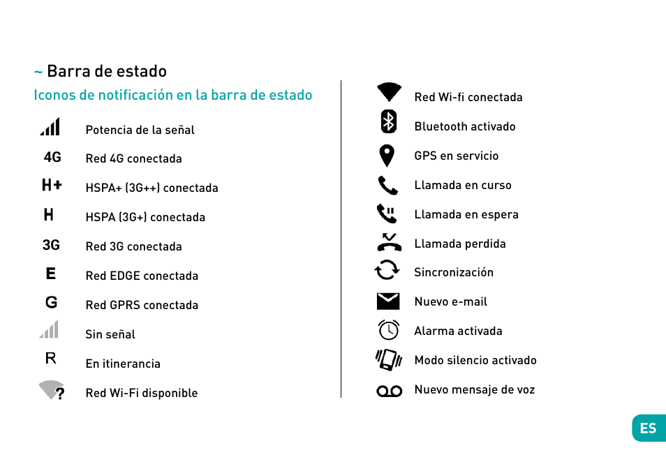 Barra de estado | Wiko Fever User Manual | Page 80 / 292