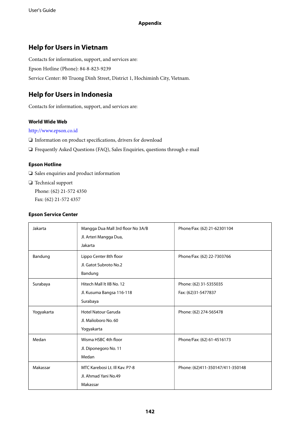 Help for users in vietnam, Help for users in indonesia | Epson EcoTank ET-4550 User Manual | Page 142 / 145
