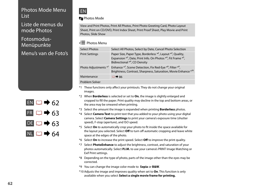 R& 62 | Epson Stylus Photo TX800FW User Manual | Page 62 / 116