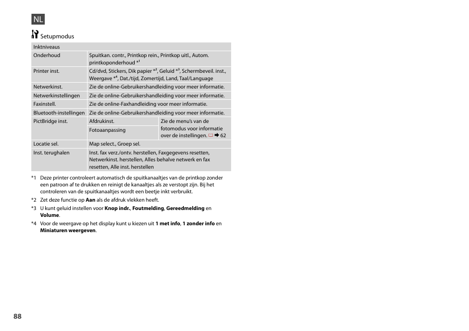 Epson Stylus Photo TX800FW User Manual | Page 88 / 116