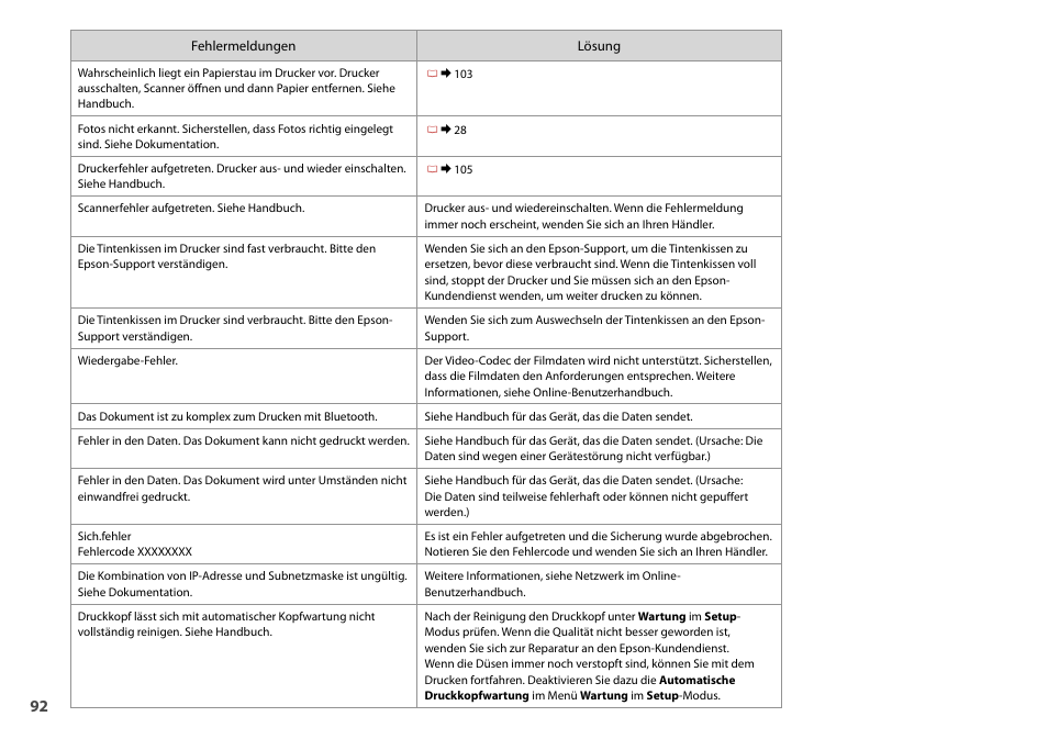 Epson Stylus Photo TX800FW User Manual | Page 92 / 116