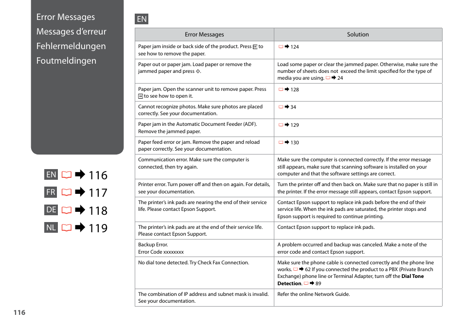 R& 116, Fr de nl | Epson Stylus SX620FW User Manual | Page 116 / 148