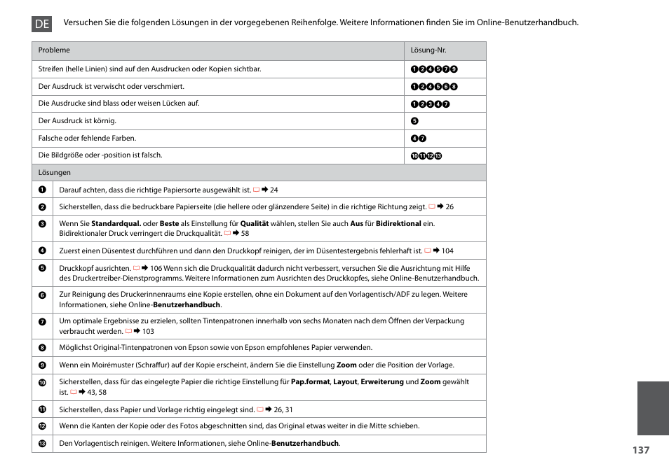 Epson Stylus SX620FW User Manual | Page 137 / 148