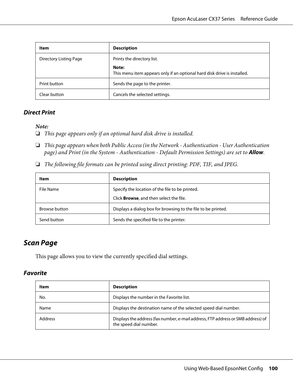 Scan page, Direct print, Favorite | Epson AcuLaser CX37DNF User Manual | Page 100 / 197