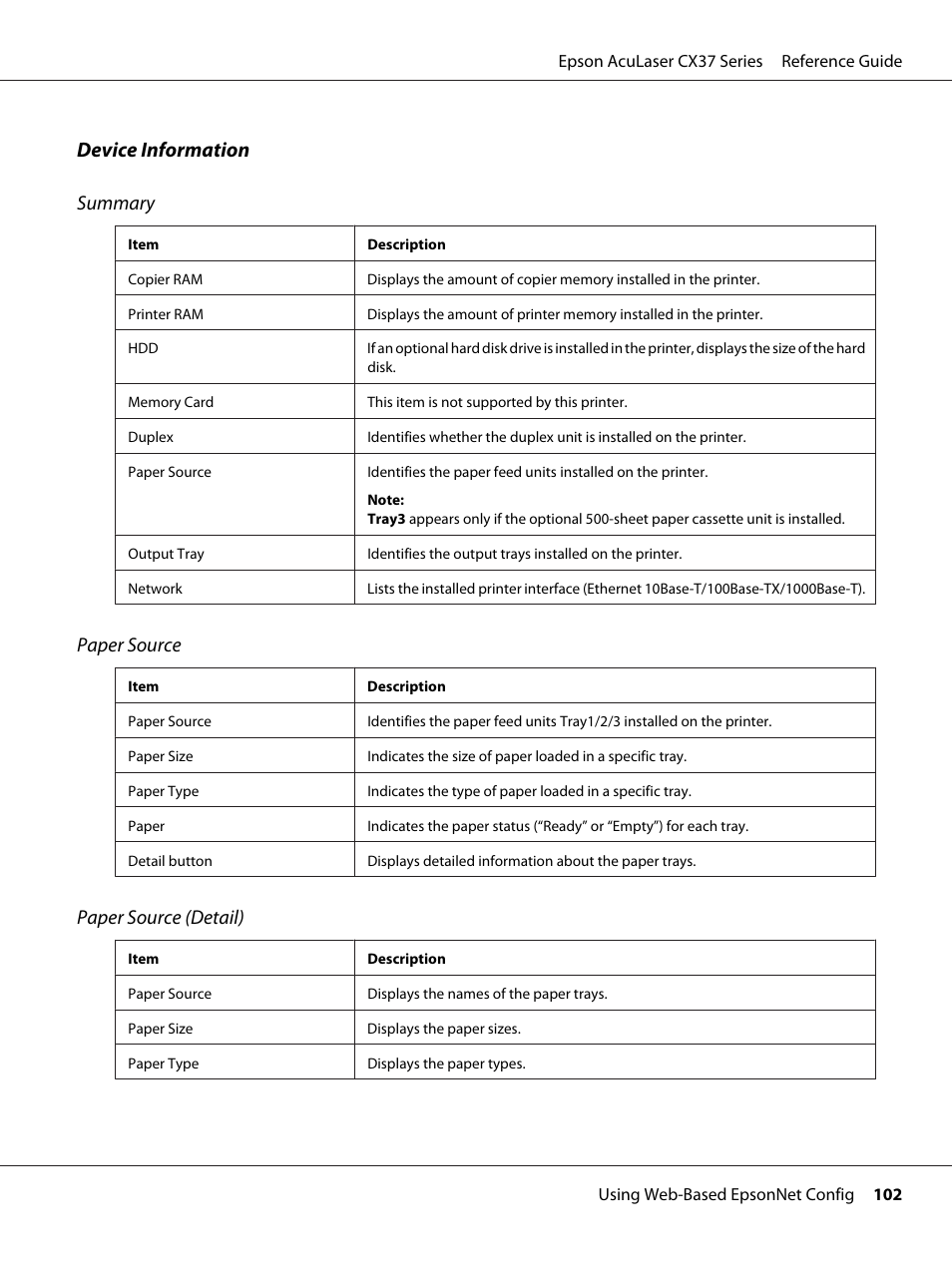 Device information summary, Paper source, Paper source (detail) | Epson AcuLaser CX37DNF User Manual | Page 102 / 197