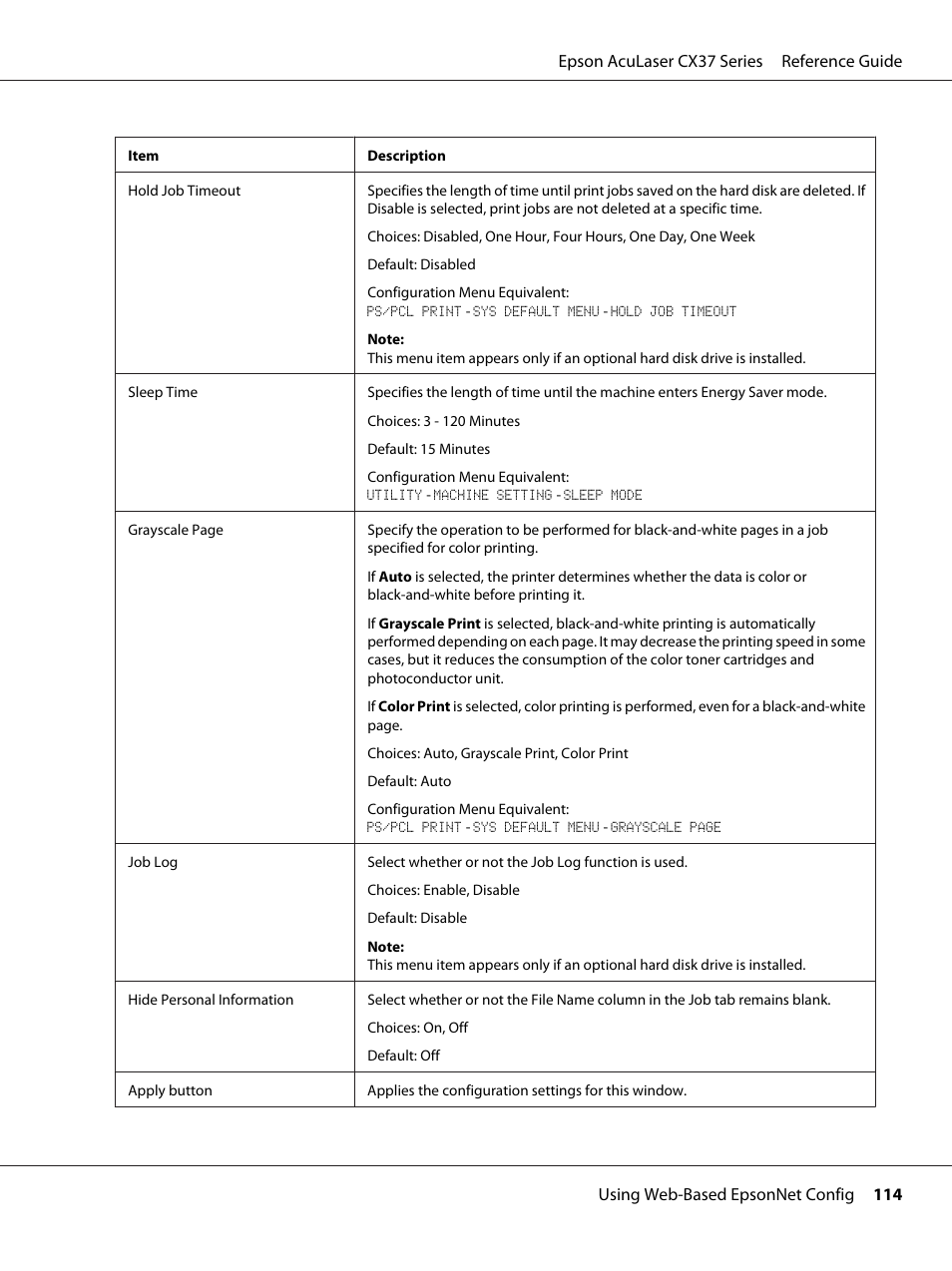 Epson AcuLaser CX37DNF User Manual | Page 114 / 197