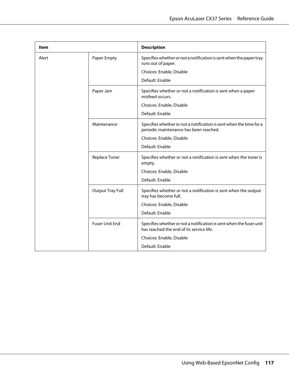 Epson AcuLaser CX37DNF User Manual | Page 117 / 197