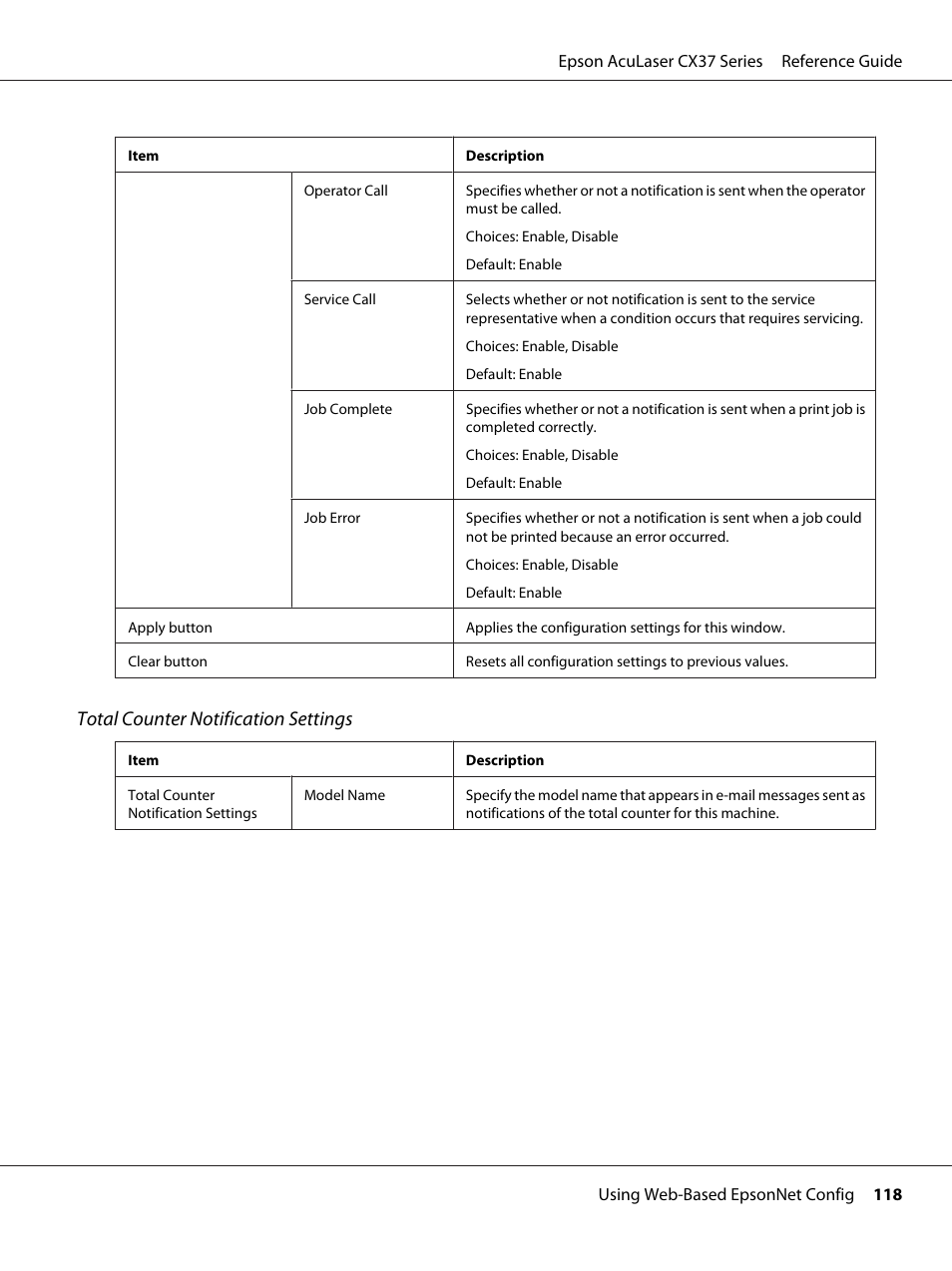 Total counter notification settings | Epson AcuLaser CX37DNF User Manual | Page 118 / 197