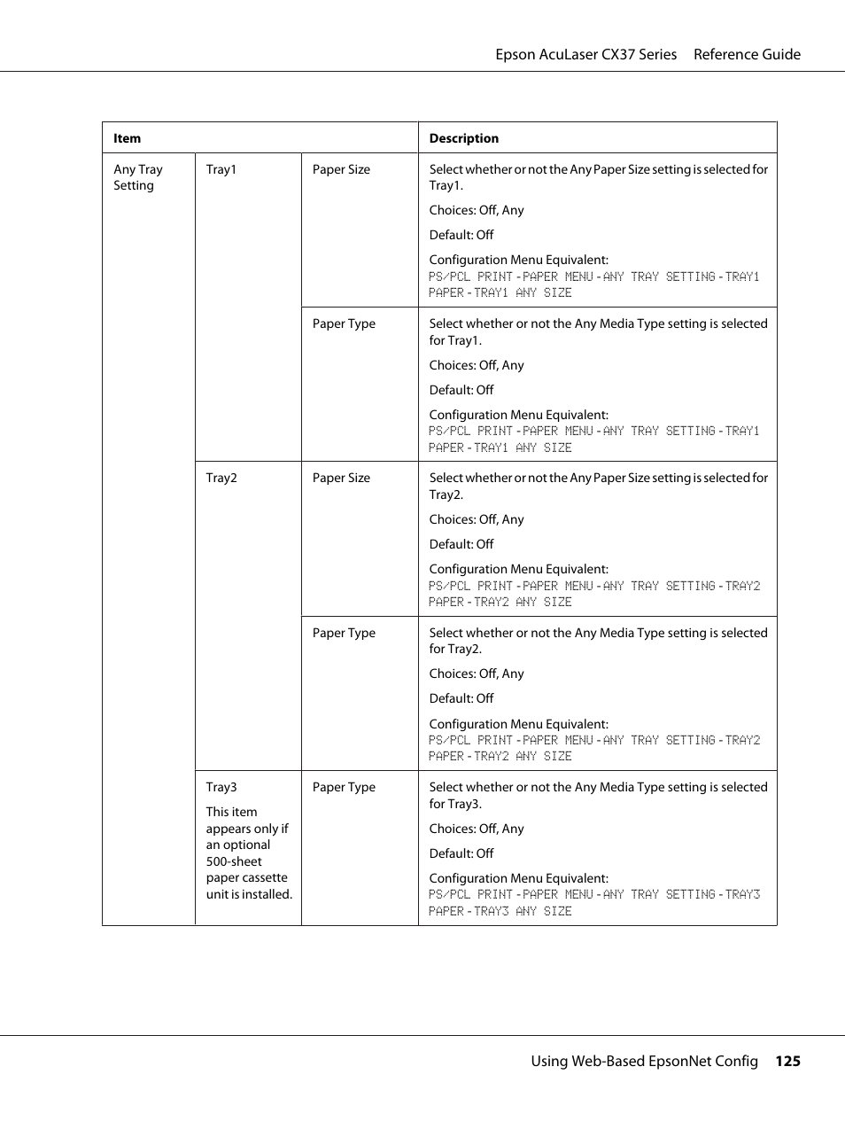 Epson AcuLaser CX37DNF User Manual | Page 125 / 197