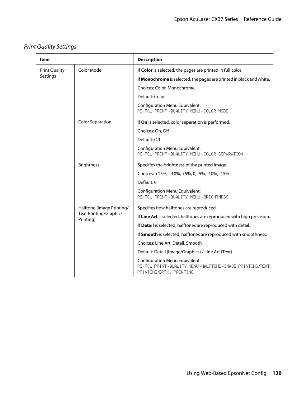 Print quality settings | Epson AcuLaser CX37DNF User Manual | Page 130 / 197