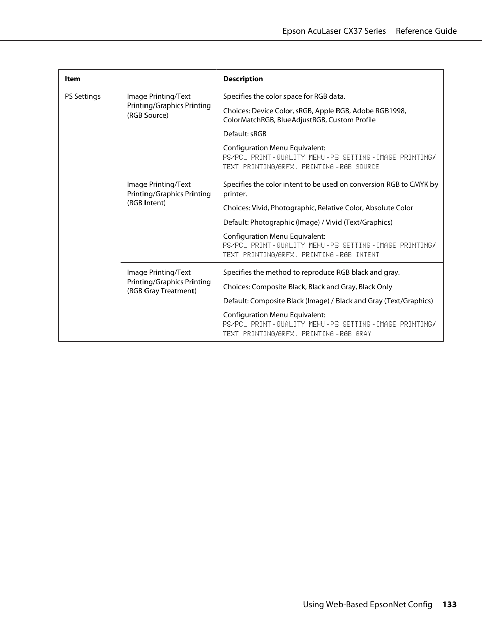 Epson AcuLaser CX37DNF User Manual | Page 133 / 197