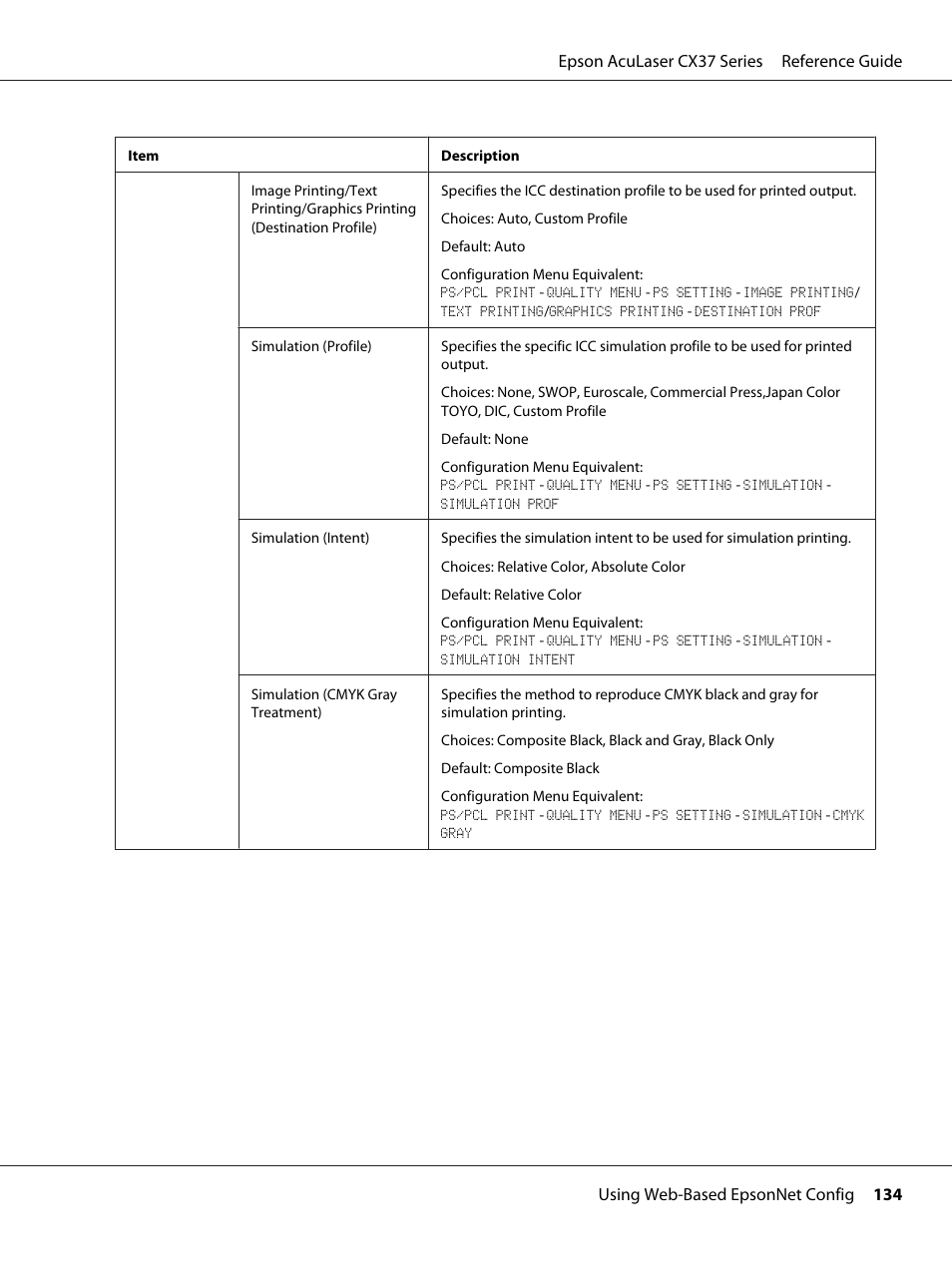Epson AcuLaser CX37DNF User Manual | Page 134 / 197