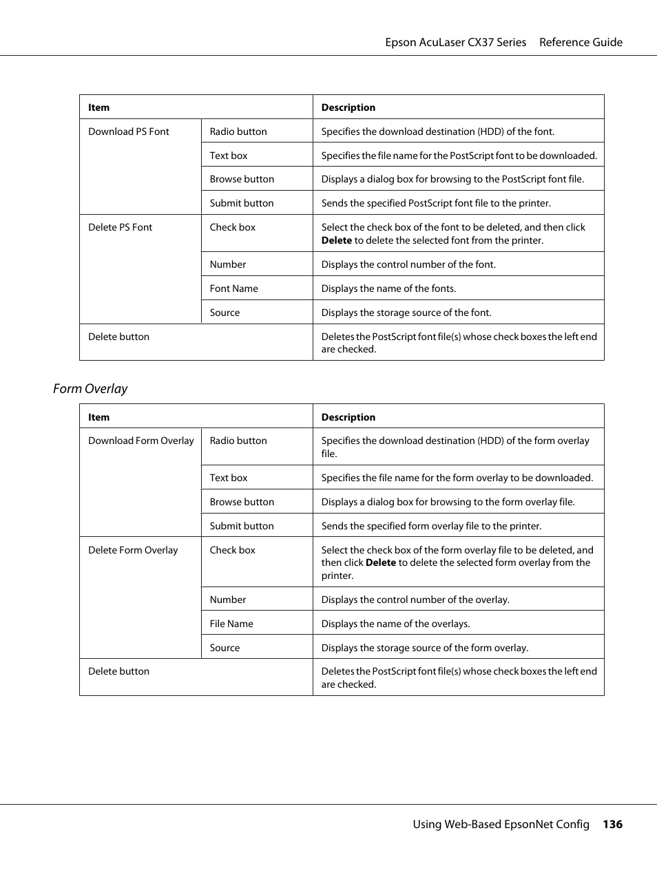 Form overlay | Epson AcuLaser CX37DNF User Manual | Page 136 / 197