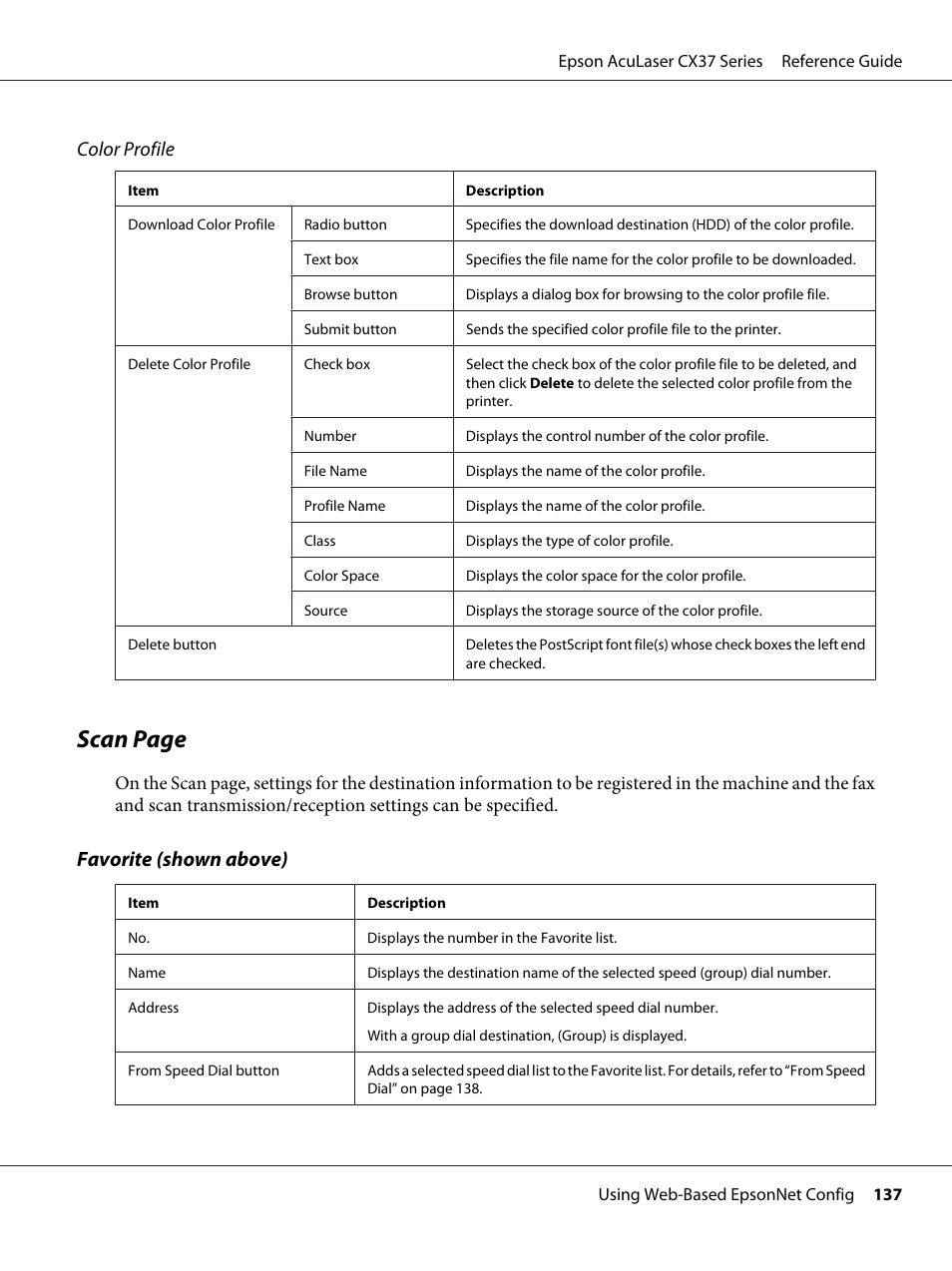 Scan page, Color profile, Favorite (shown above) | Epson AcuLaser CX37DNF User Manual | Page 137 / 197