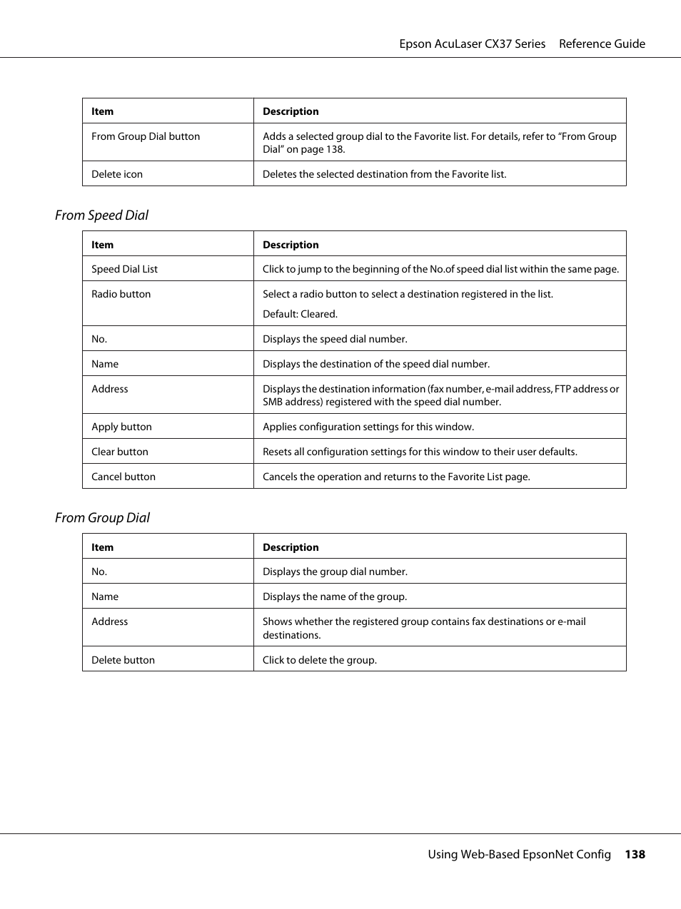 Epson AcuLaser CX37DNF User Manual | Page 138 / 197