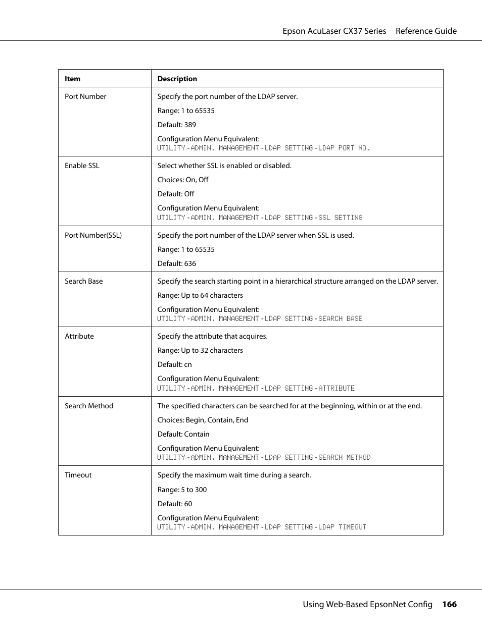 Epson AcuLaser CX37DNF User Manual | Page 166 / 197