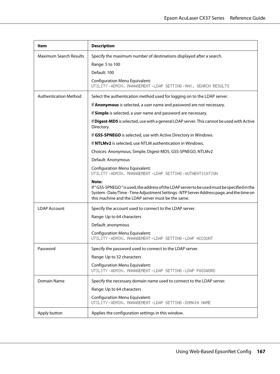 Epson AcuLaser CX37DNF User Manual | Page 167 / 197