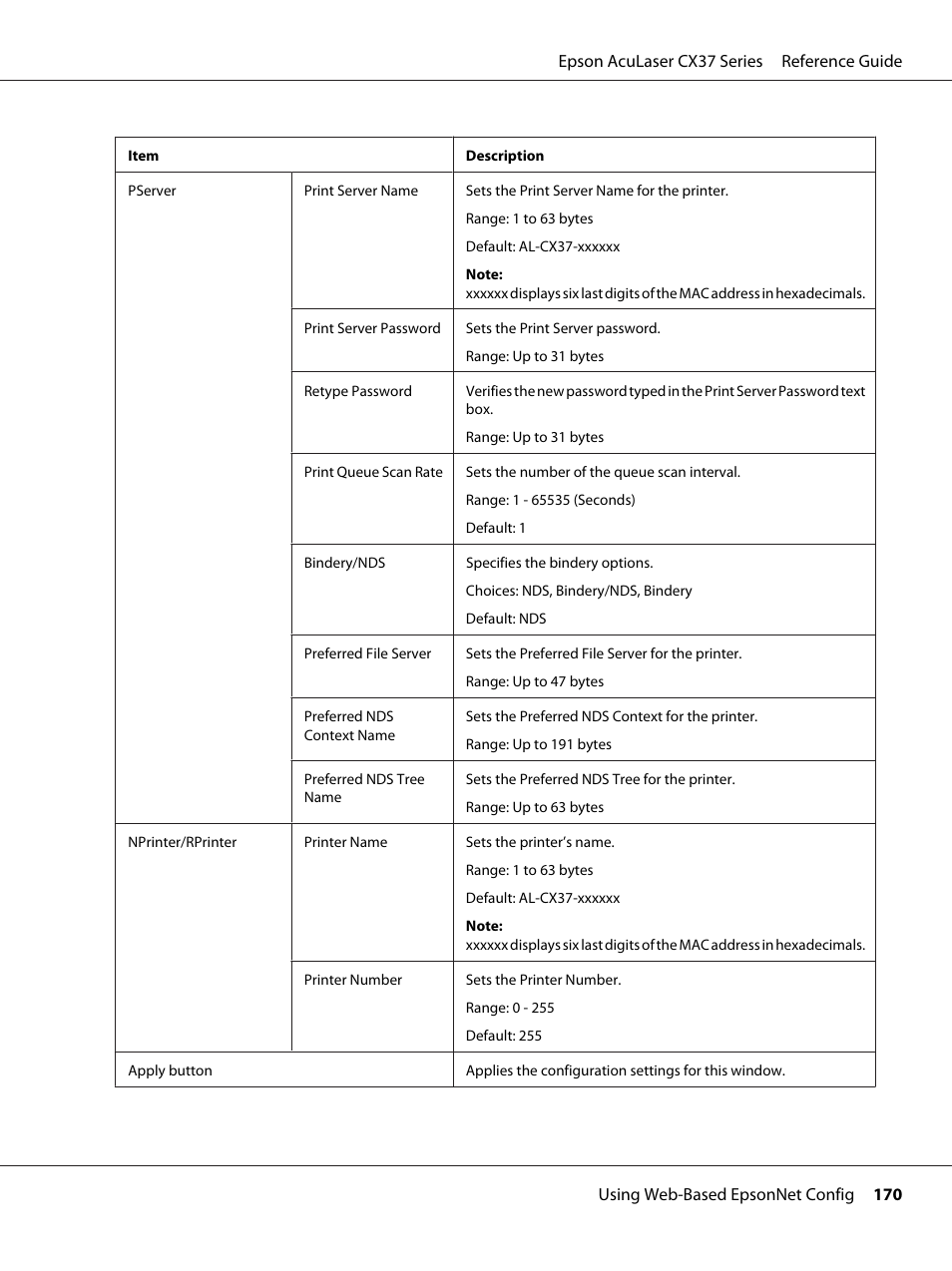 Epson AcuLaser CX37DNF User Manual | Page 170 / 197