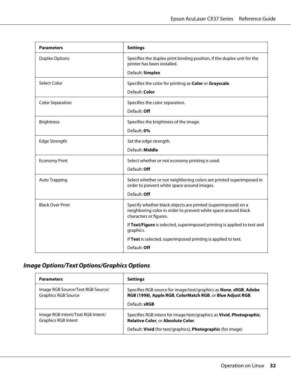 Image options/text options/graphics options | Epson AcuLaser CX37DNF User Manual | Page 32 / 197