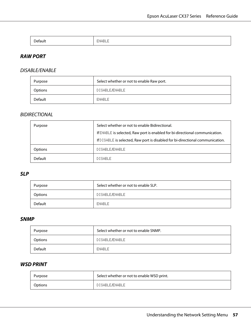 Raw port disable/enable, Bidirectional, Snmp | Wsd print | Epson AcuLaser CX37DNF User Manual | Page 57 / 197