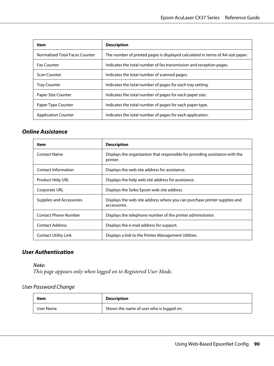 Online assistance, User authentication, User password change | Epson AcuLaser CX37DNF User Manual | Page 90 / 197