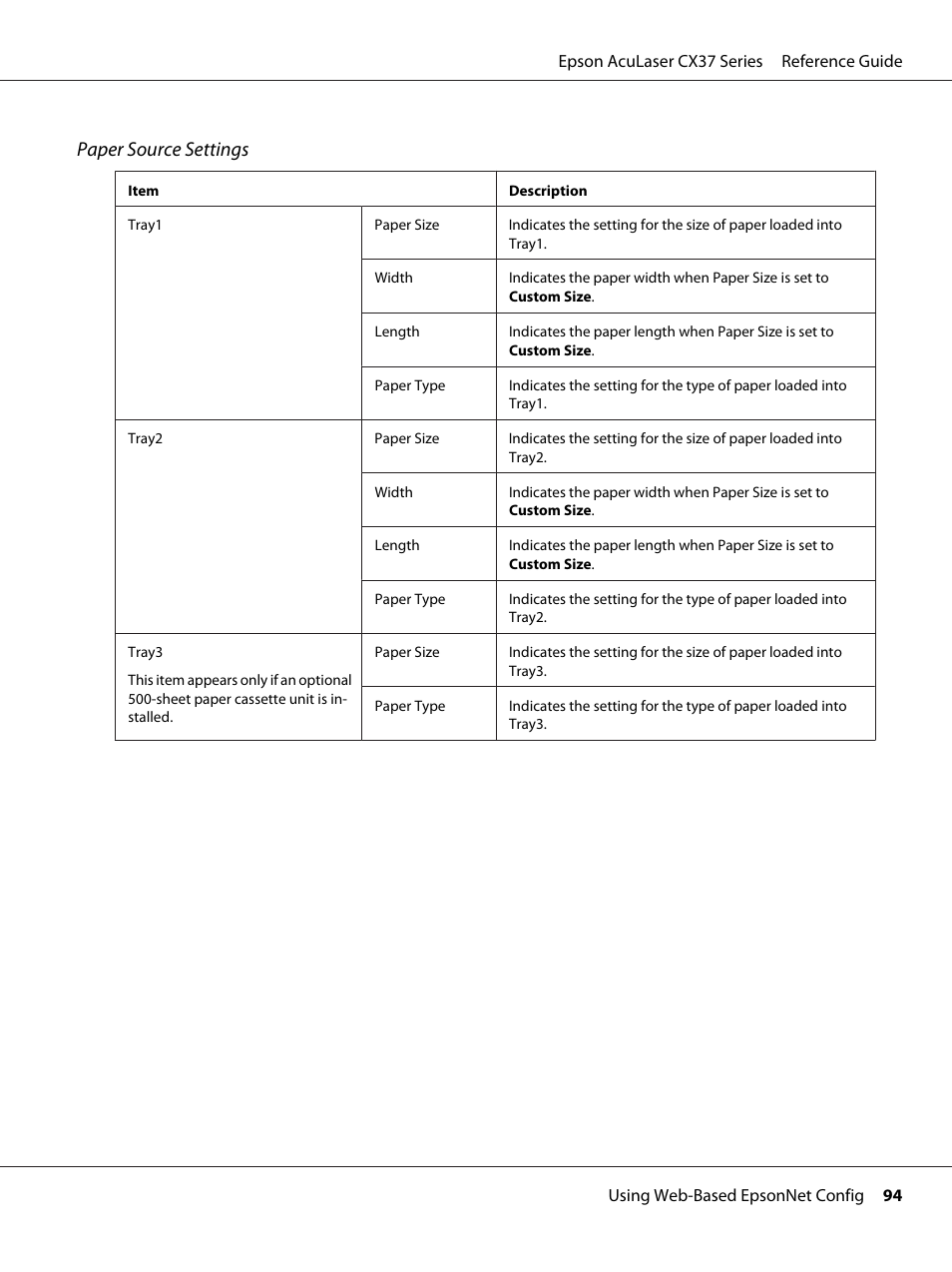 Paper source settings | Epson AcuLaser CX37DNF User Manual | Page 94 / 197
