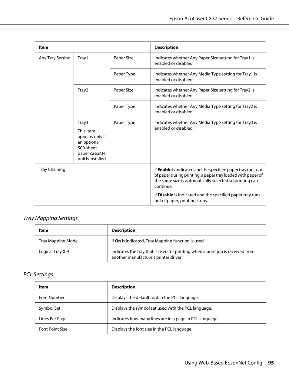 Tray mapping settings, Pcl settings | Epson AcuLaser CX37DNF User Manual | Page 95 / 197