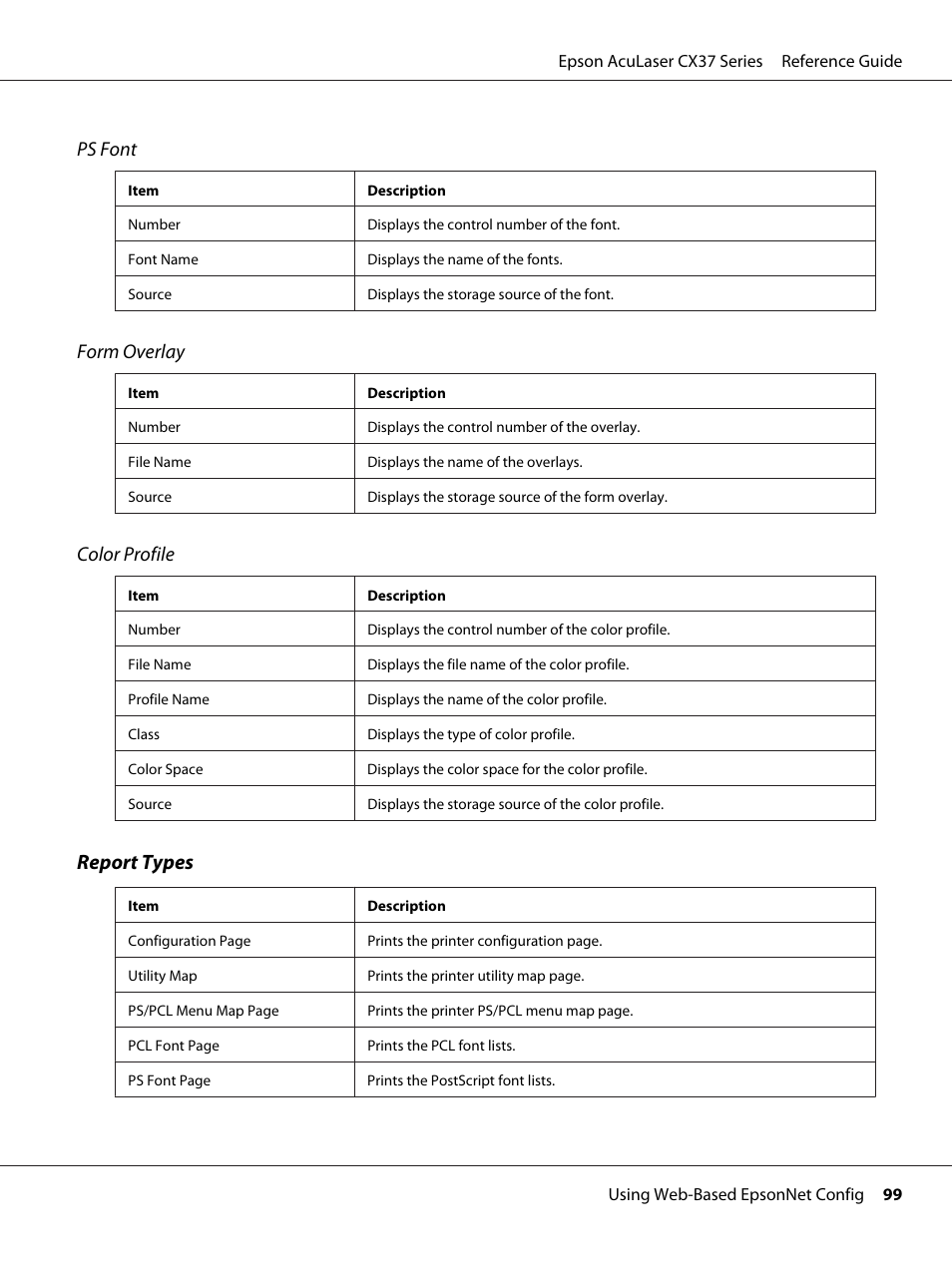 Ps font, Form overlay, Color profile | Report types | Epson AcuLaser CX37DNF User Manual | Page 99 / 197