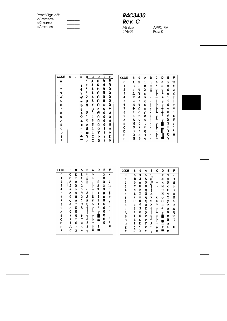 Epson FX-980 User Manual | Page 217 / 233