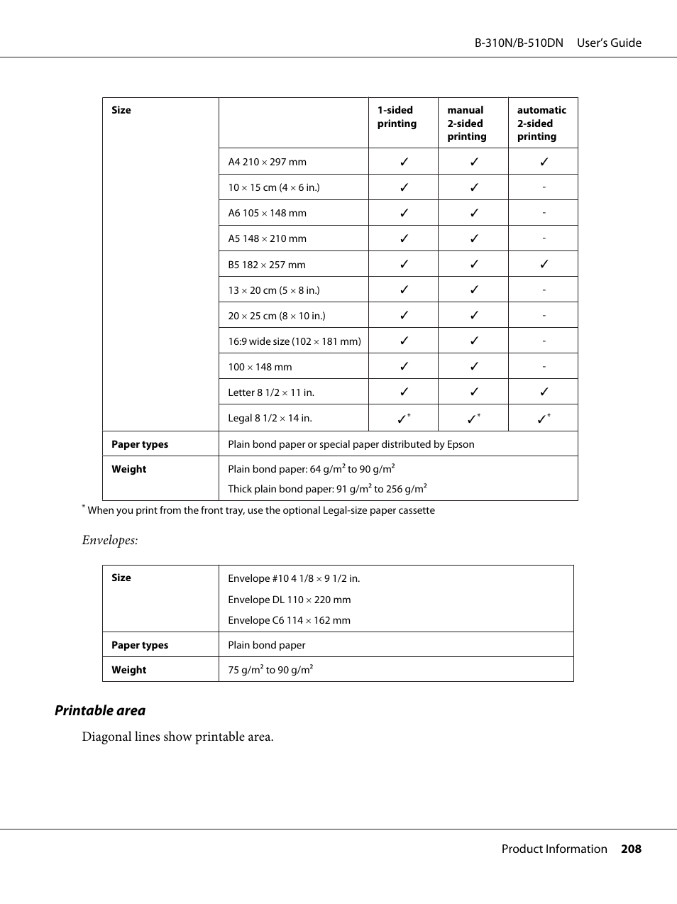 Printable area, Envelopes, Diagonal lines show printable area | Epson B 510DN User Manual | Page 208 / 218