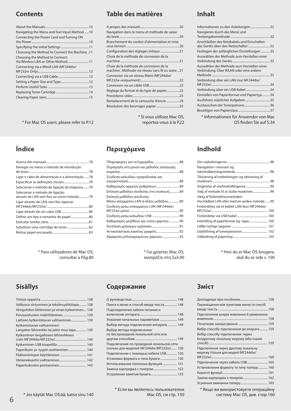 Canon i-SENSYS MF244dw User Manual | Page 6 / 308