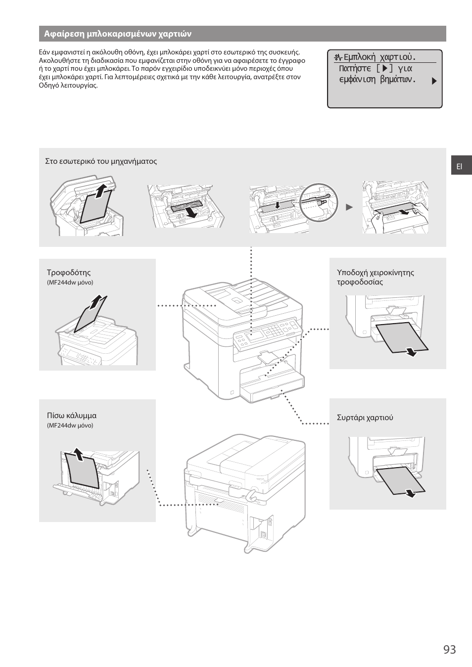 Αφαίρεση μπλοκαρισμένων χαρτιών | Canon i-SENSYS MF244dw User Manual | Page 93 / 308