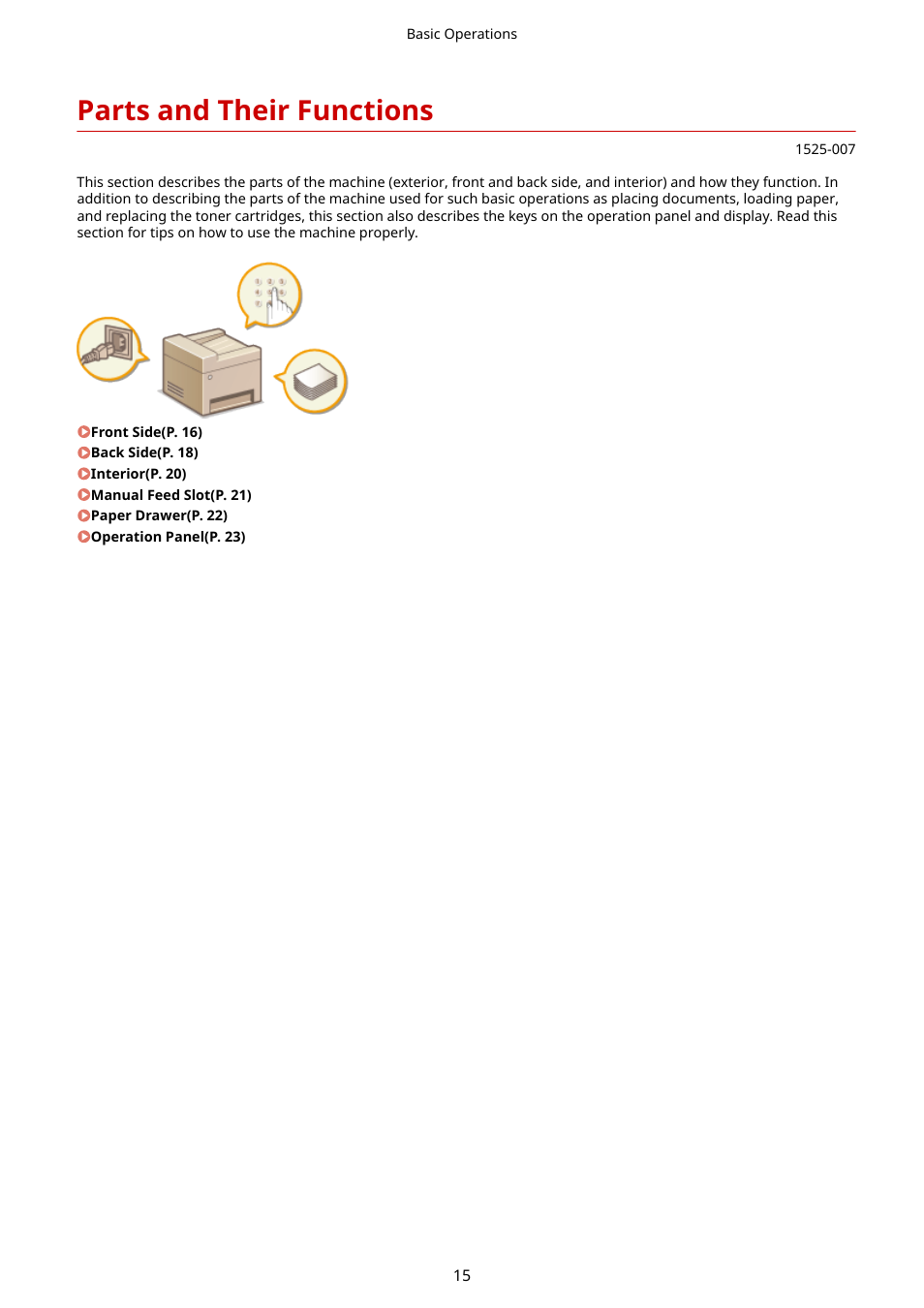 Parts and their functions, Parts and their functions(p. 15) | Canon i-SENSYS MF244dw User Manual | Page 21 / 477