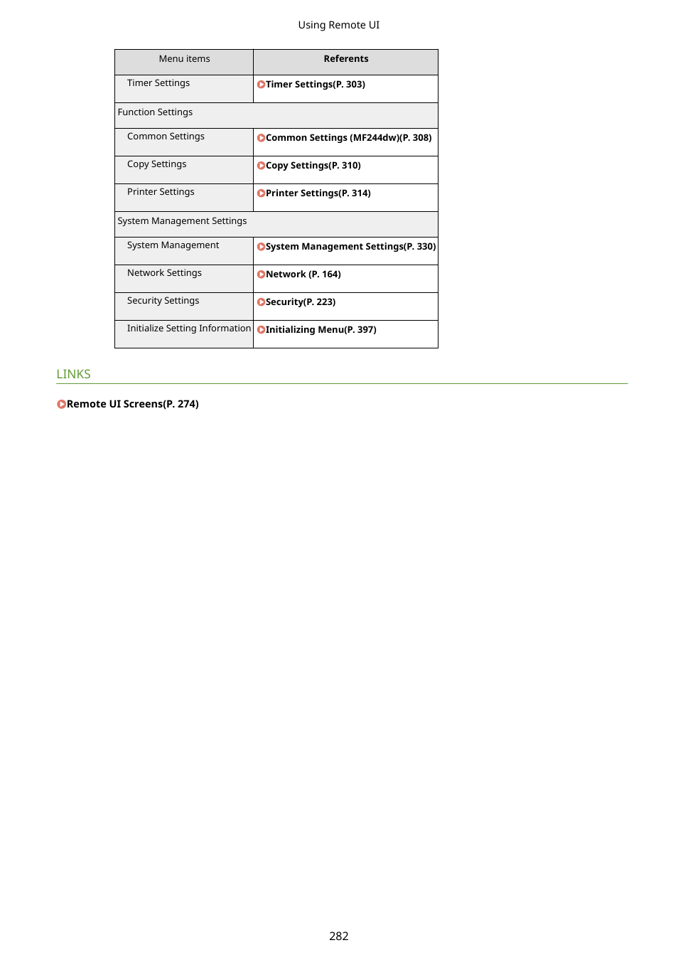 Links | Canon i-SENSYS MF244dw User Manual | Page 288 / 477