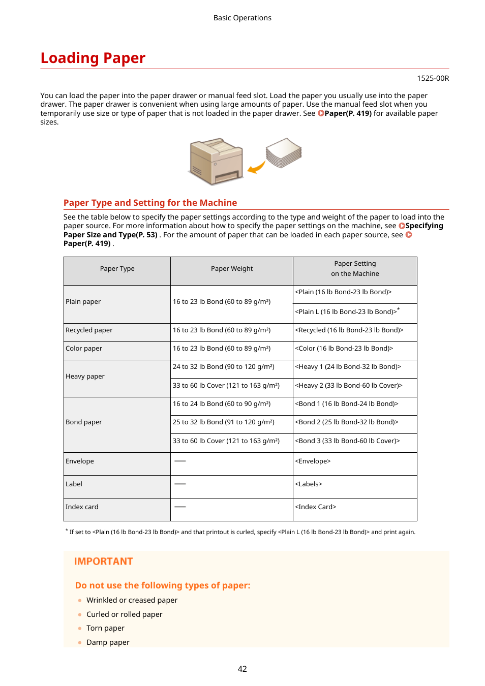 Loading paper, Loading paper(p. 42), Paper type and setting for the machine | Do not use the following types of paper | Canon i-SENSYS MF244dw User Manual | Page 48 / 477