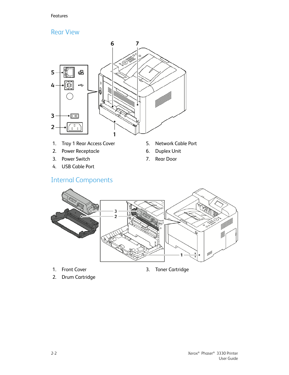 Rear view, Internal components, Rear view -2 internal components -2 | Xerox Phaser 3330 User Manual | Page 20 / 114