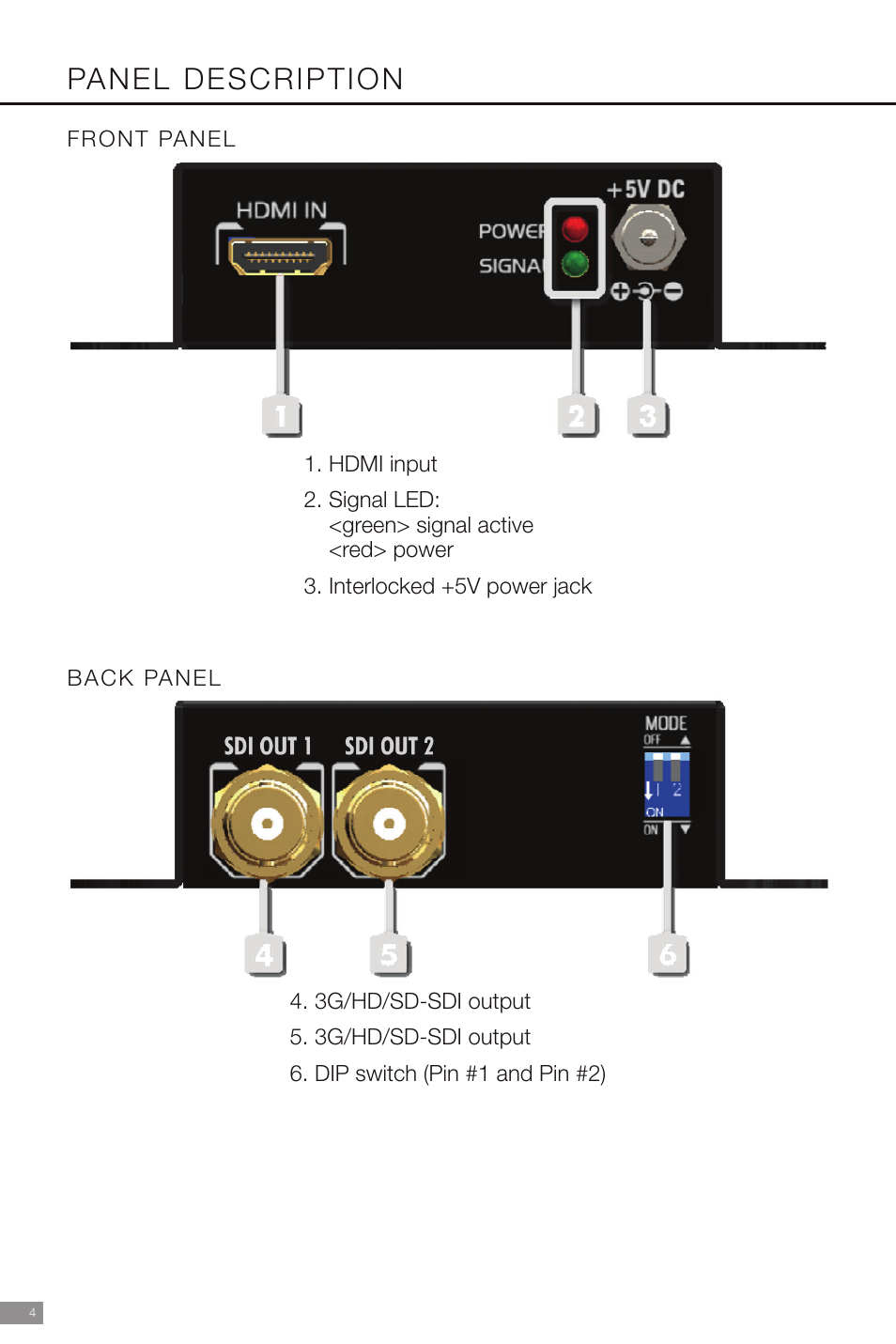 Panel description | Marshall Electronics VAC-12HS User Manual | Page 6 / 8