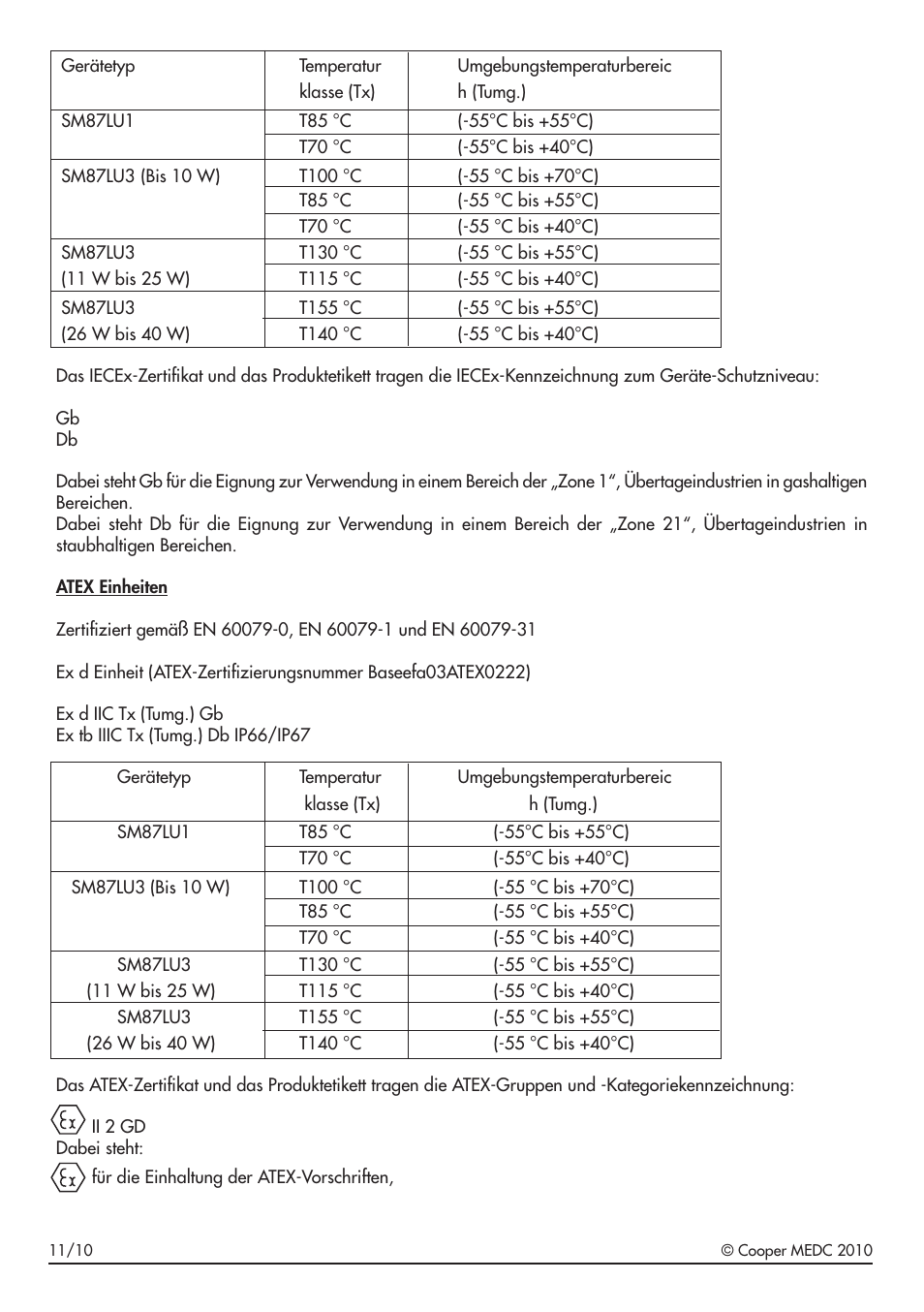 MEDC SM87 LU1 User Manual | Page 16 / 24