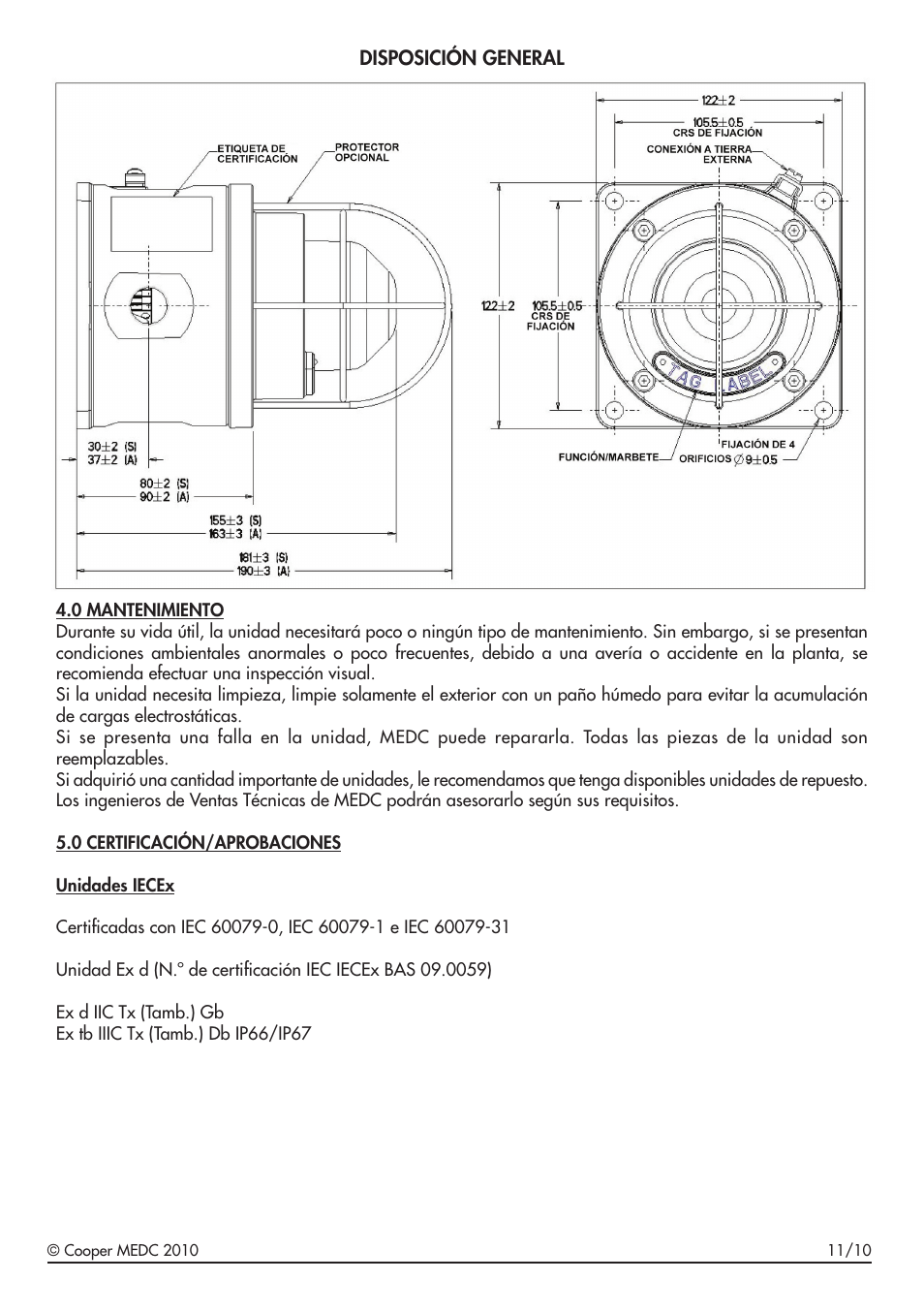 MEDC SM87 LU1 User Manual | Page 19 / 24