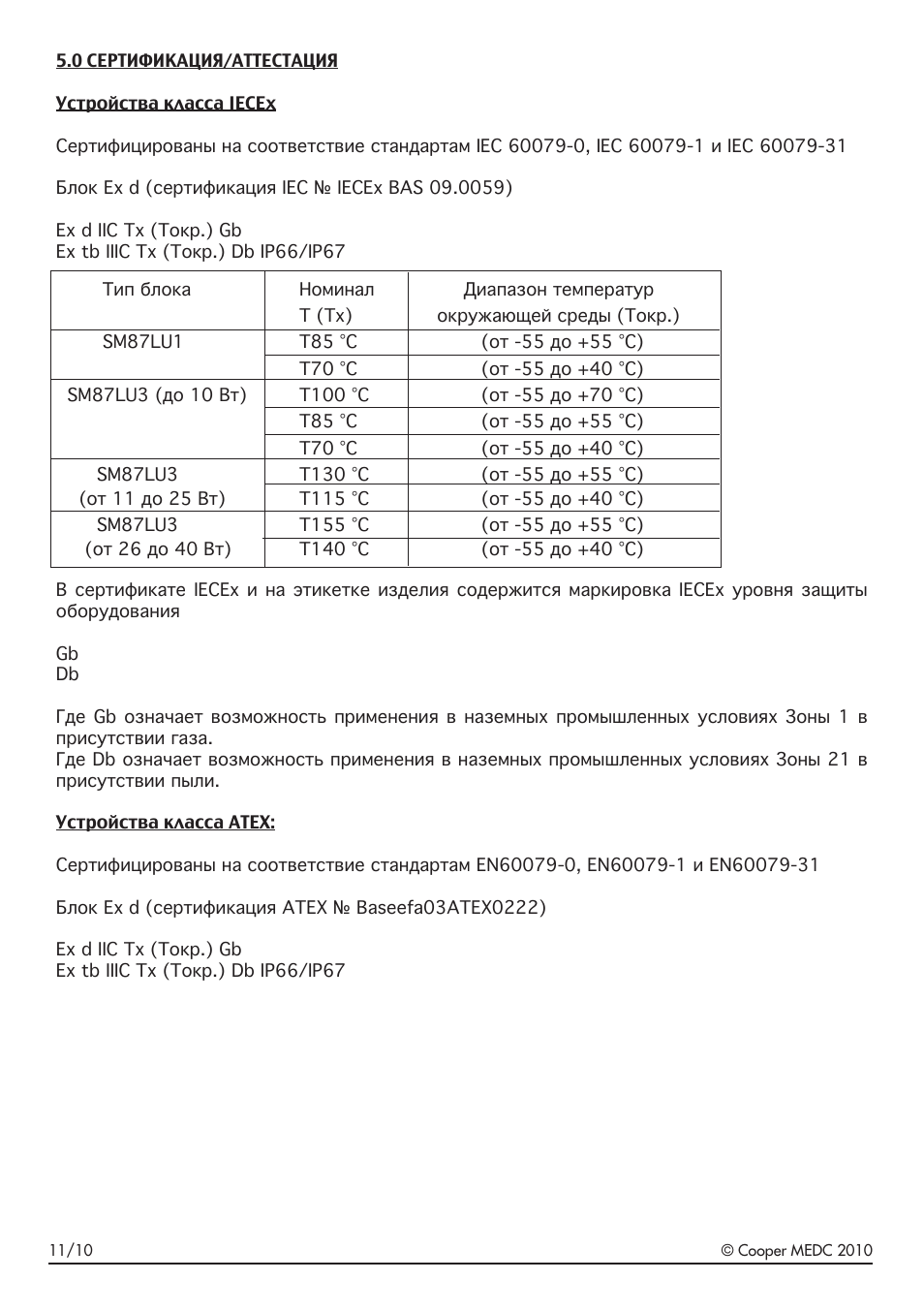 MEDC SM87 LU1 User Manual | Page 8 / 24