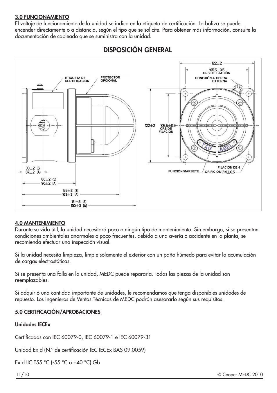 Disposición general | MEDC SM87LED User Manual | Page 16 / 20