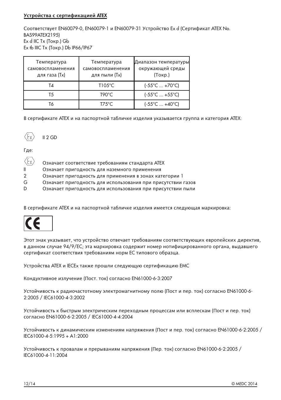 MEDC XB11 User Manual | Page 22 / 24