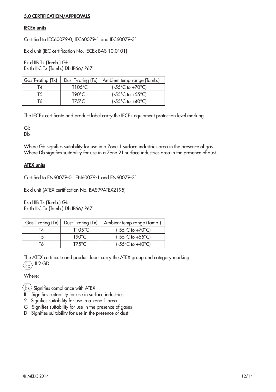 MEDC XB11 User Manual | Page 5 / 24