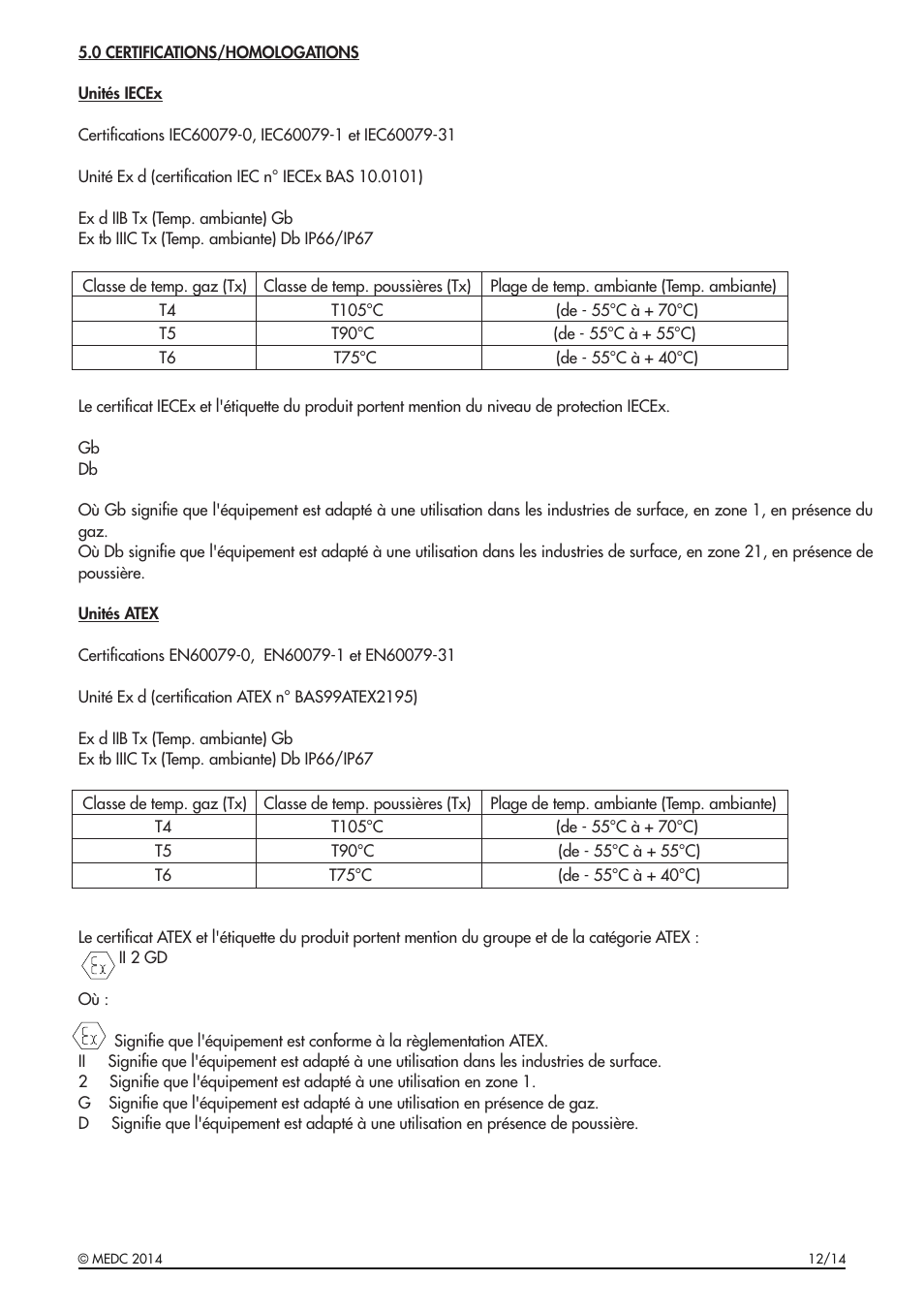 MEDC XB11 User Manual | Page 9 / 24