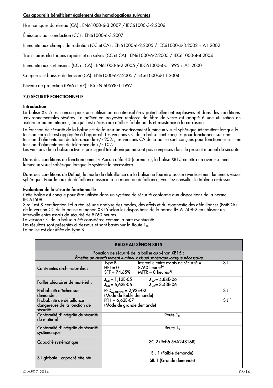 MEDC XB15 User Manual | Page 11 / 24
