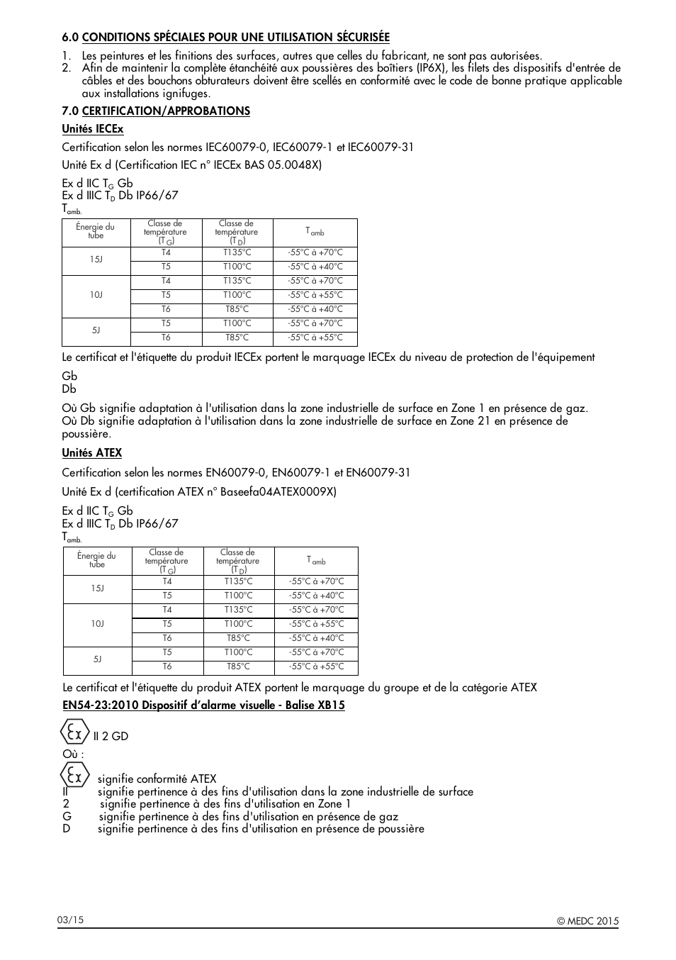 MEDC XB15 User Manual | Page 14 / 32